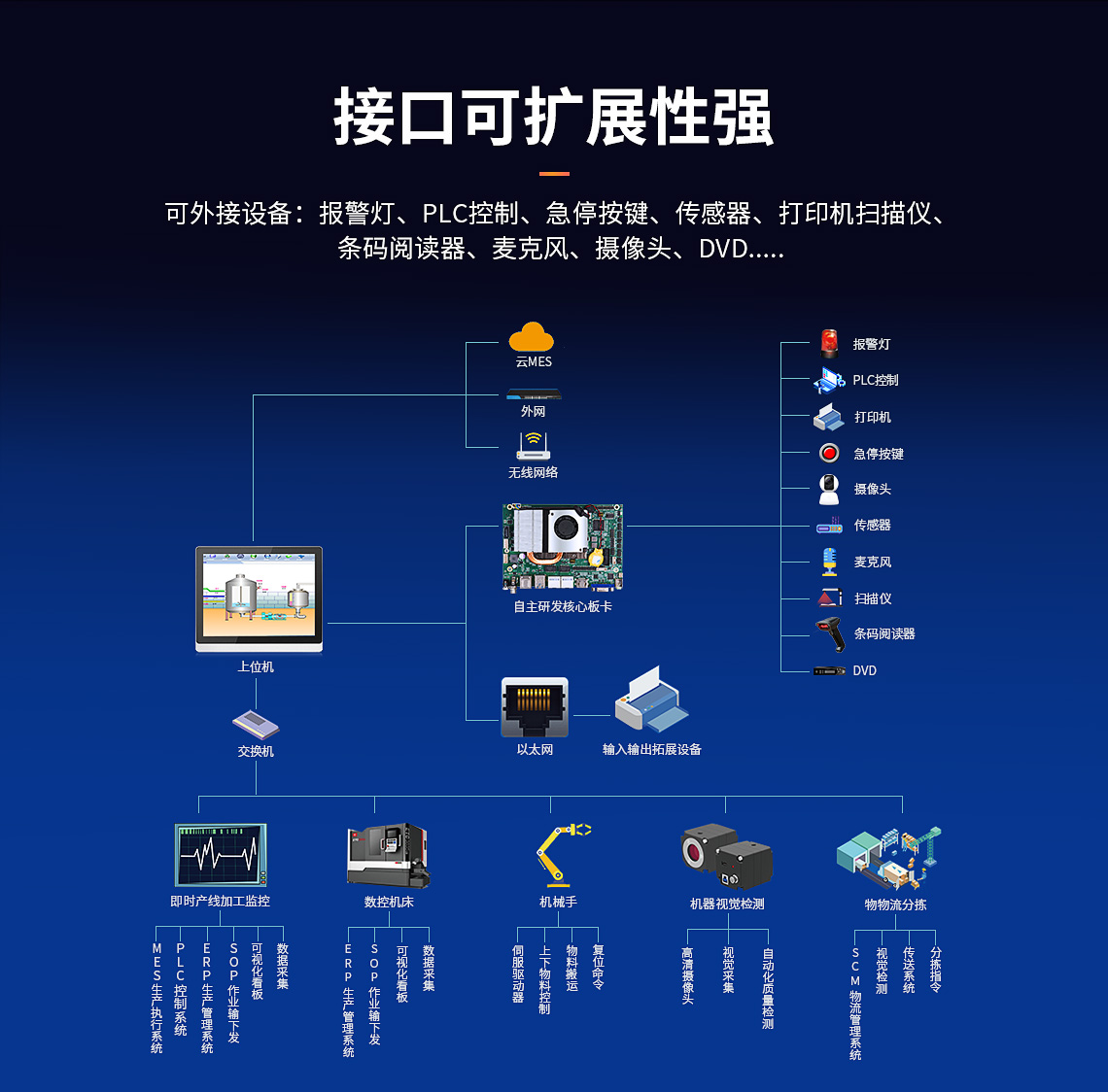 X86架构主板-I3主板(图14)