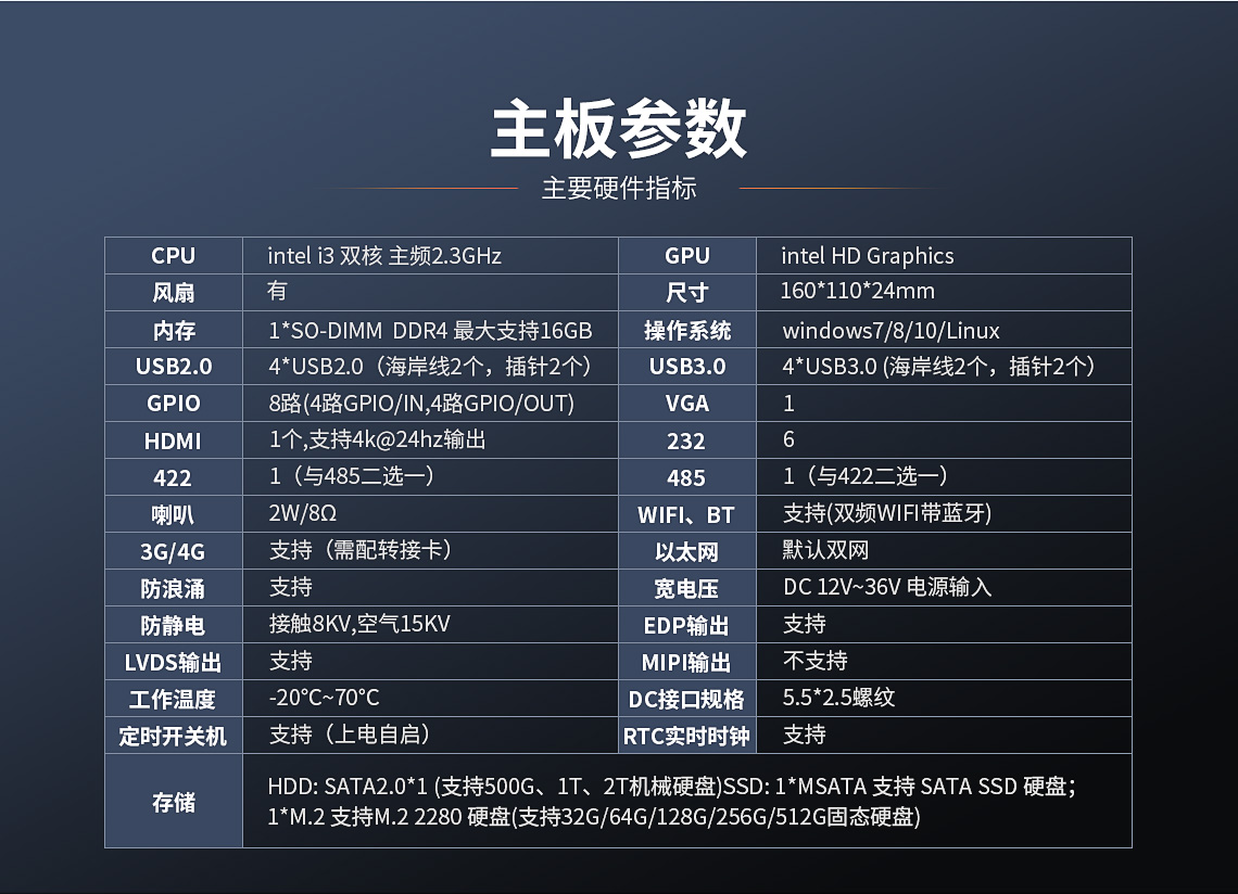 X86架构主板-I3主板(图16)