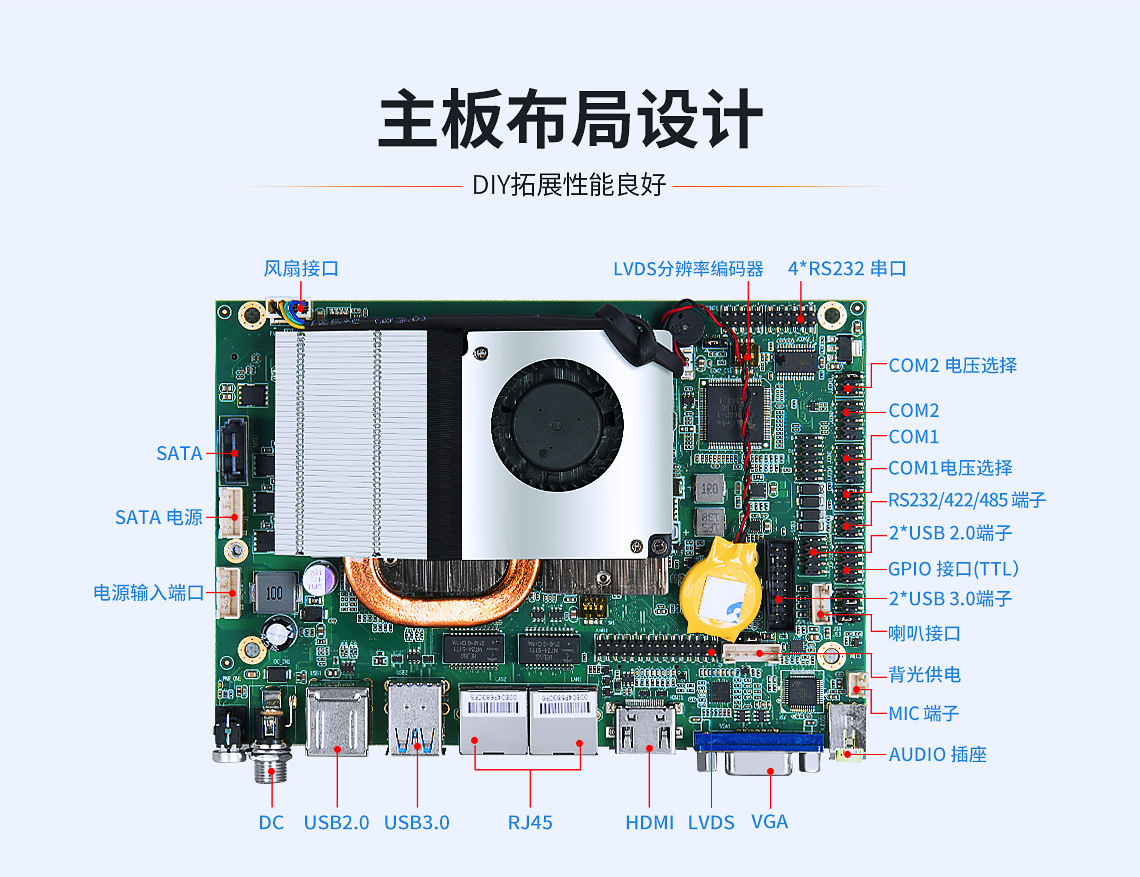 X86架构主板-I3主板(图17)