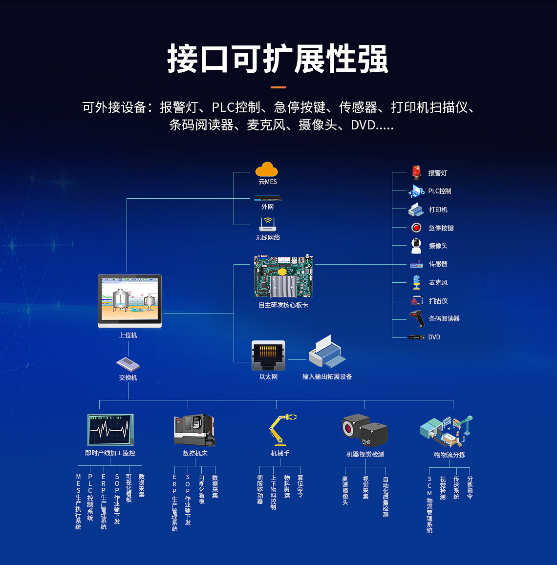 X86架构主板-CX-J4125主板(图8)