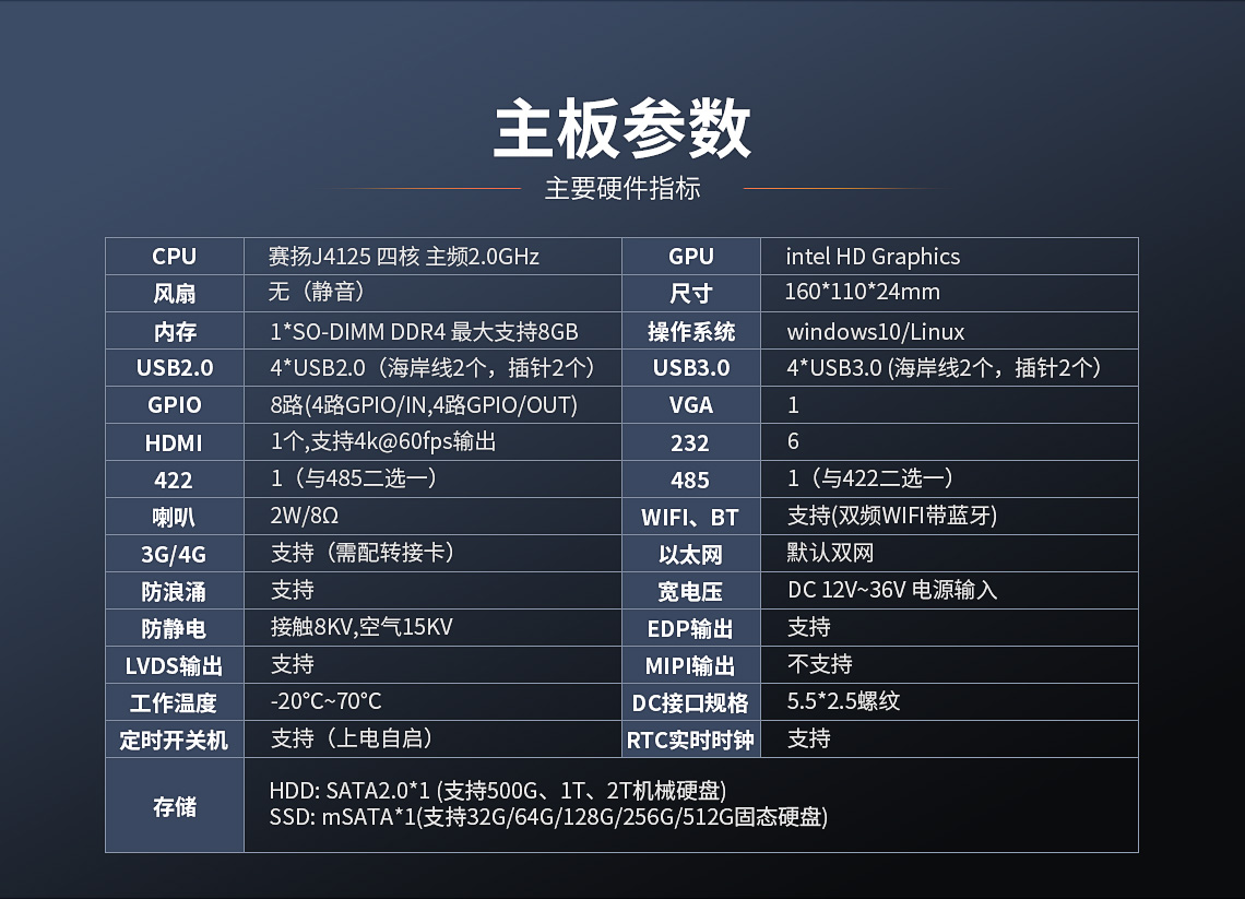 X86架构主板-CX-J4125主板(图14)