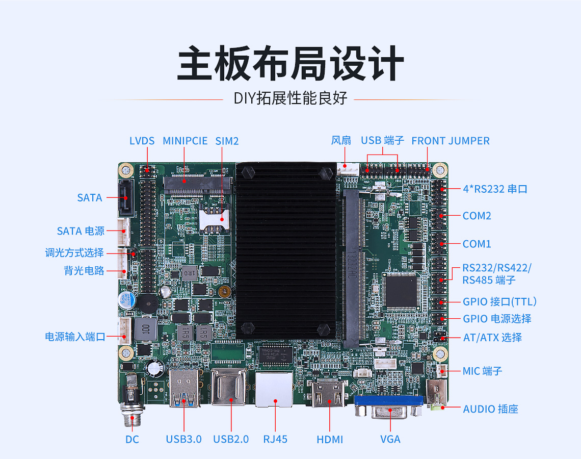 CX-J1900B-X86架构主板(图14)