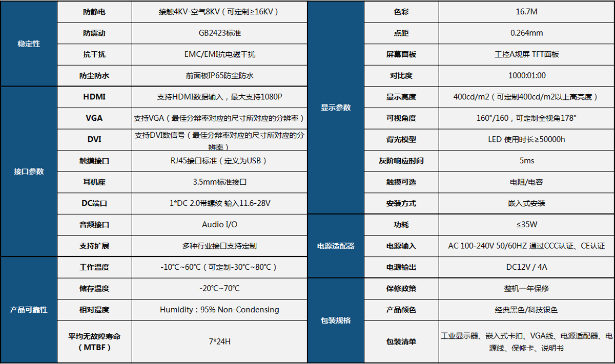 二代显示器01.png