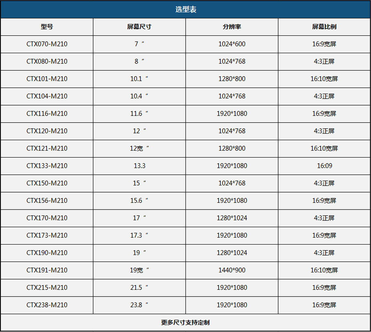 二代显示器02.png