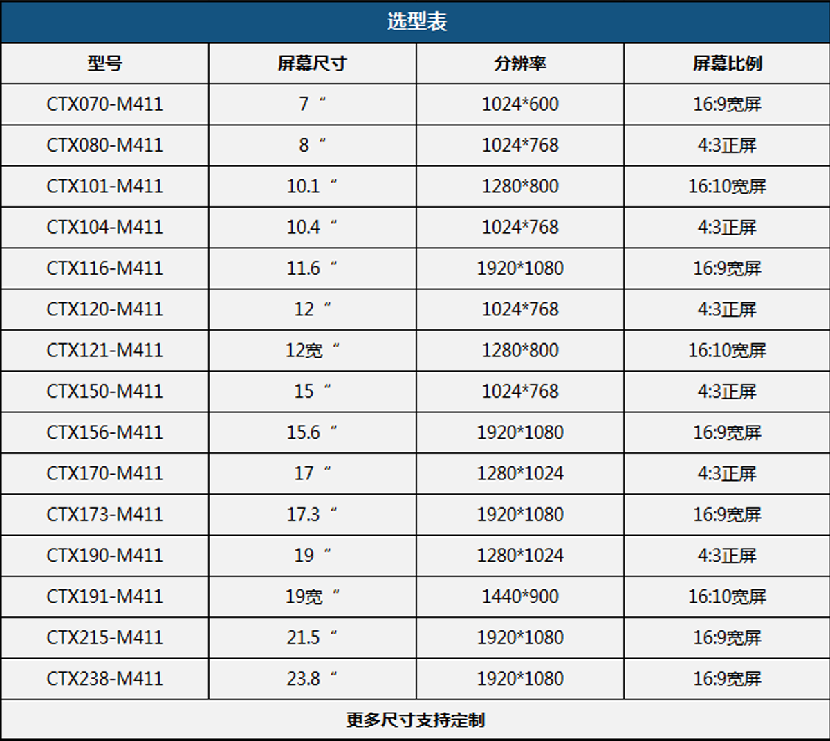 四代显示器02.png