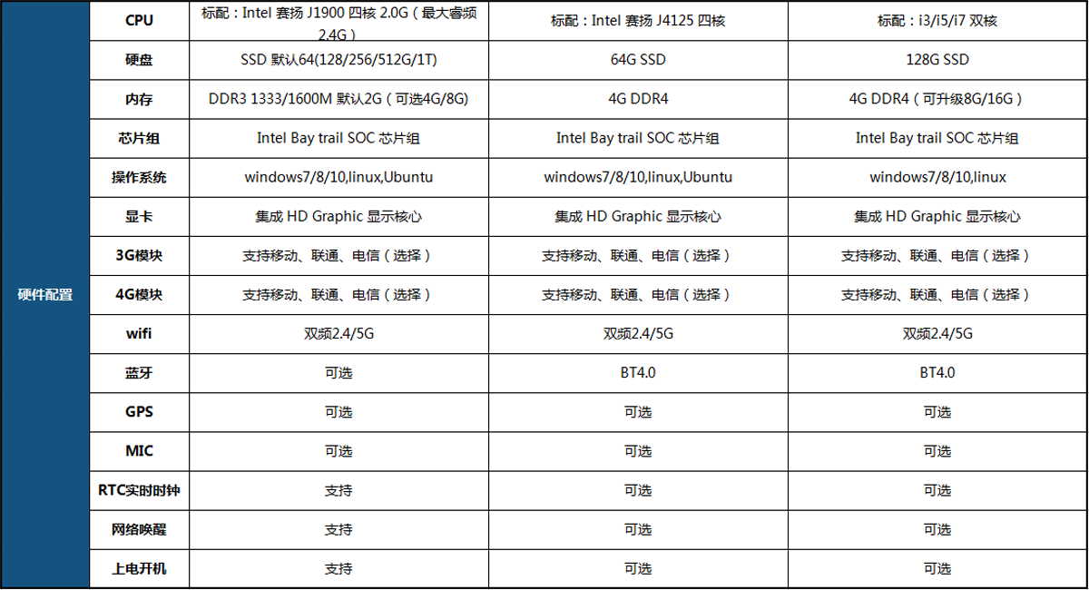 一代电脑01.png