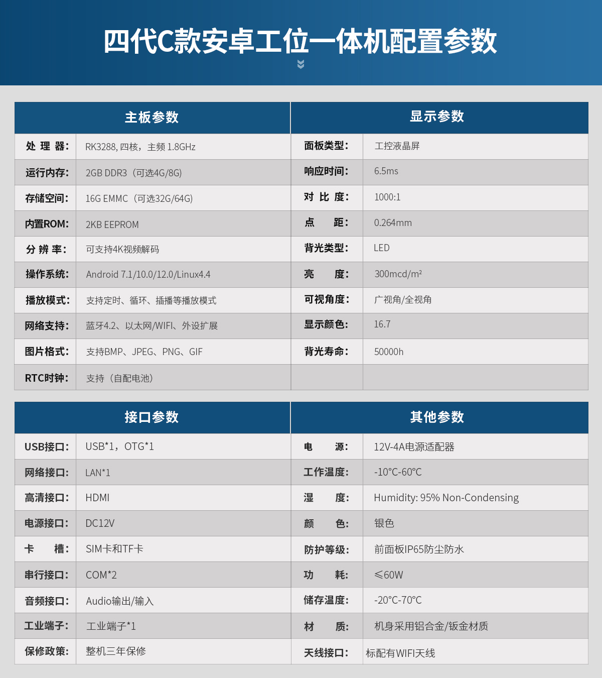 四代C款安卓工位一体机参数表.jpg