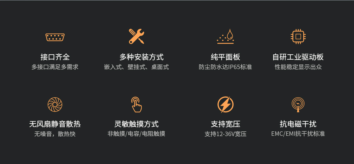 强固型工业显示器,工业显示器 耐用,重工工业显示器,强固型工业触摸屏