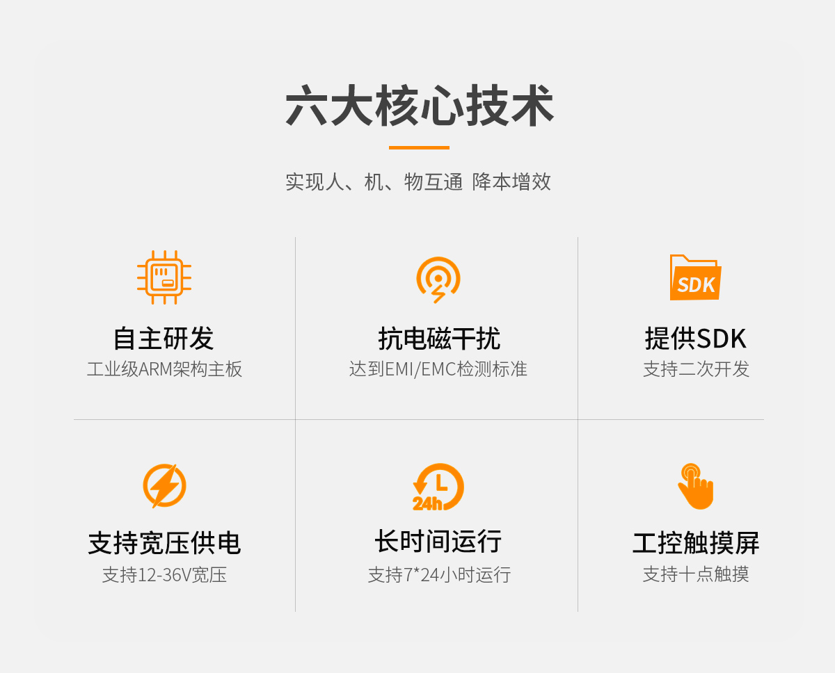 C款开放式安卓一体机,工业安卓一体机 裸屏,工业一体机不带外壳