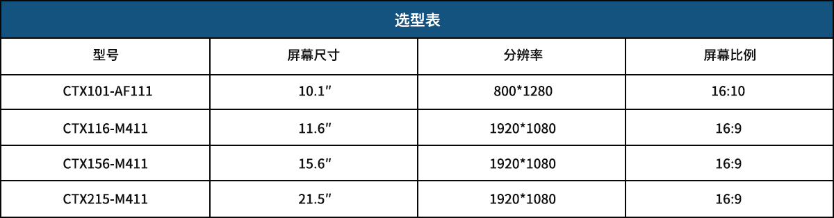 四代C款安卓工位一体机选型表.jpg