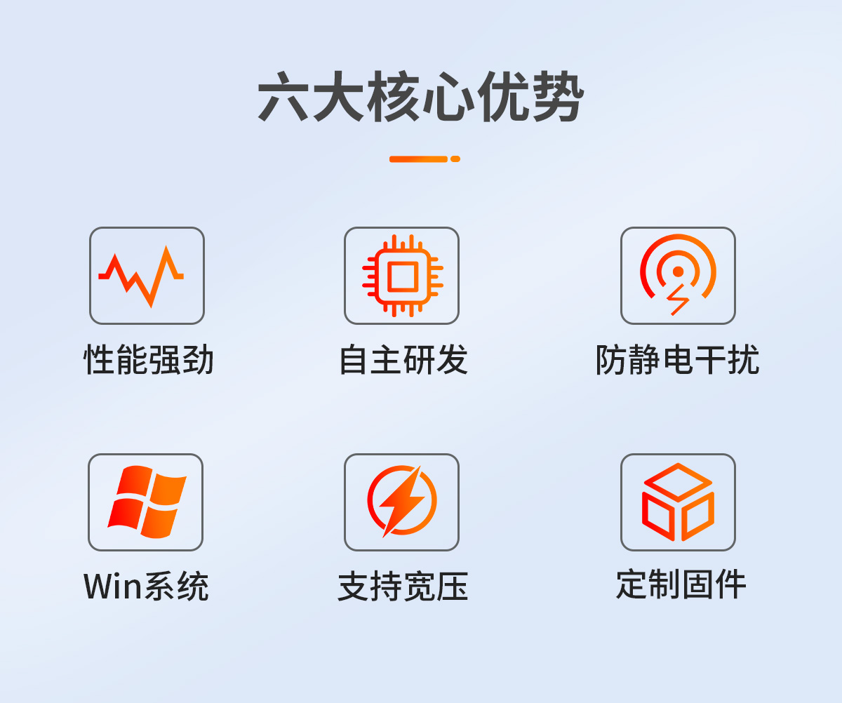 J6412主板工业级,工控主板J6412