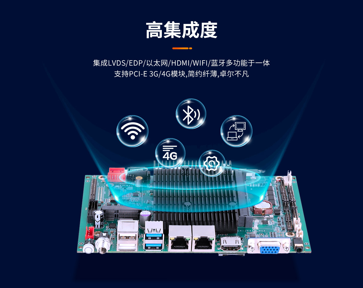 J6412主板工业级,工控主板J6412