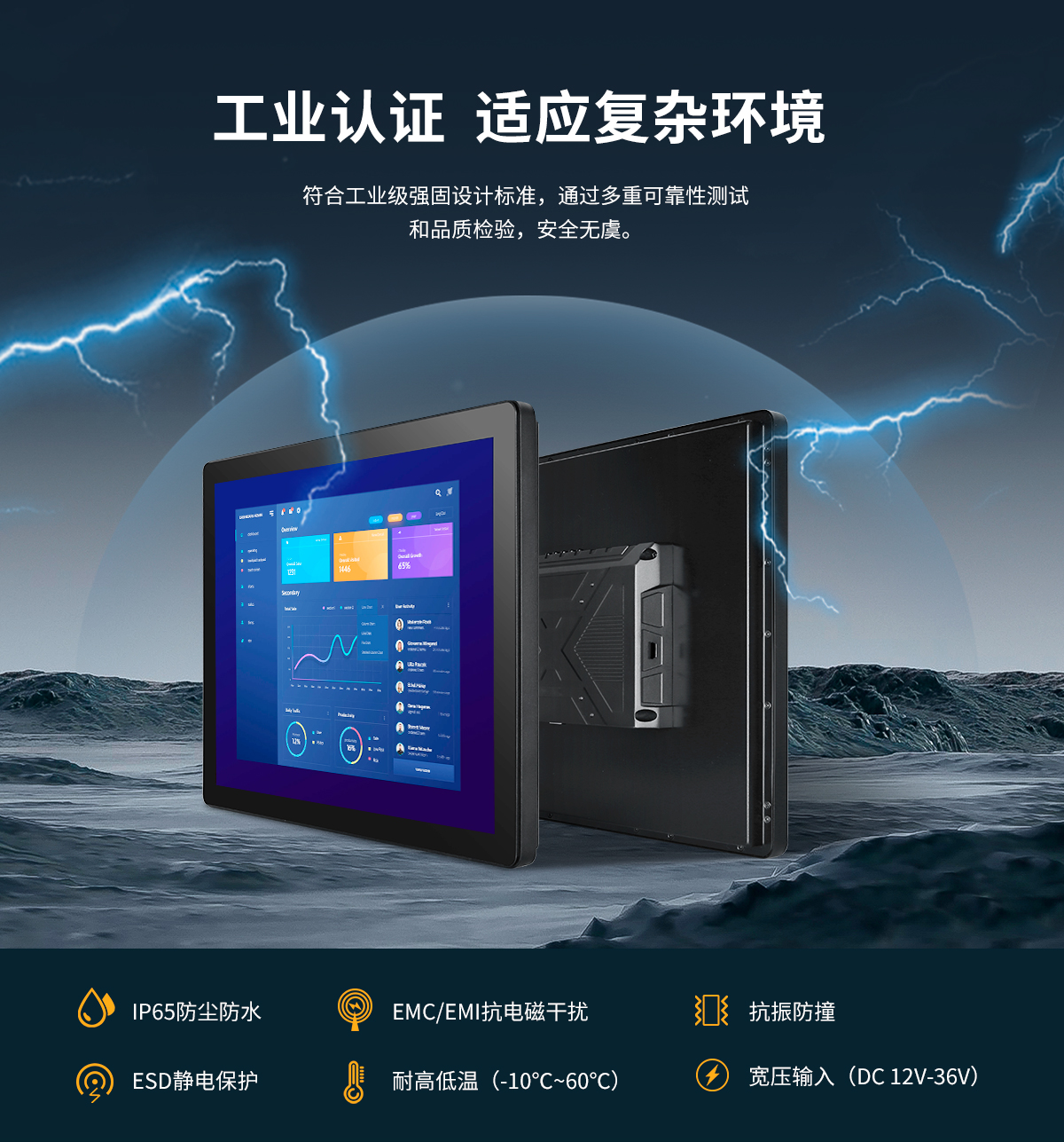 创腾翔-Z系列内嵌式显示器_08.jpg
