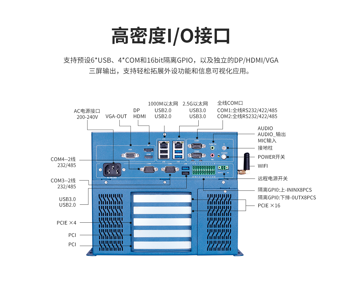 Z系列工控机A款详情-最新_09.jpg