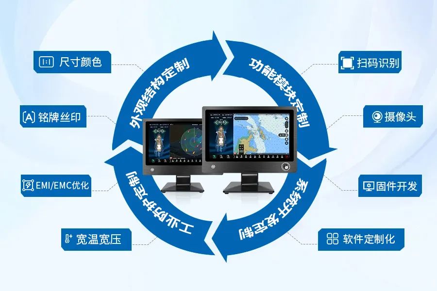 船上工业一体机5.jpg