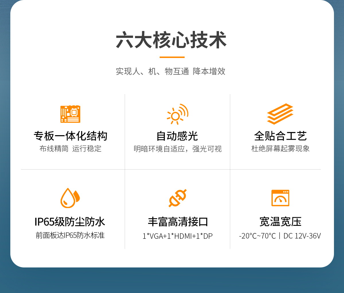 创腾翔-新款Z系列外嵌式A款-高亮显示器-详情页20260708_02.jpg
