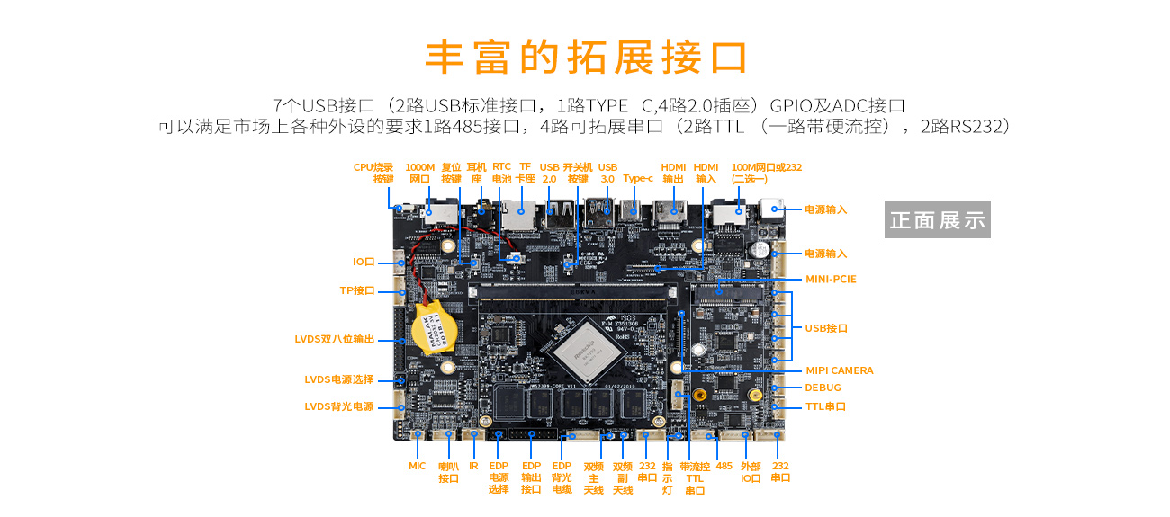 rk399工业主板,工业主板厂家,工业主板定制,深圳工业主板