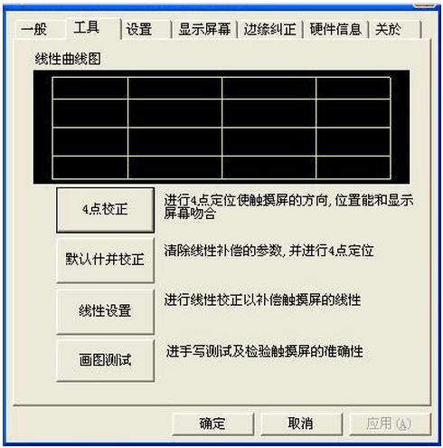 工业平板电脑触摸屏（电阻）的校对(图1)